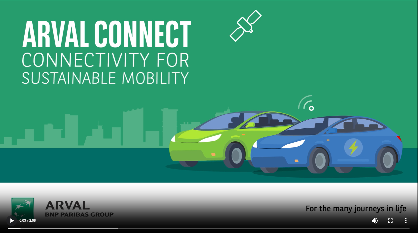 Arval Connect